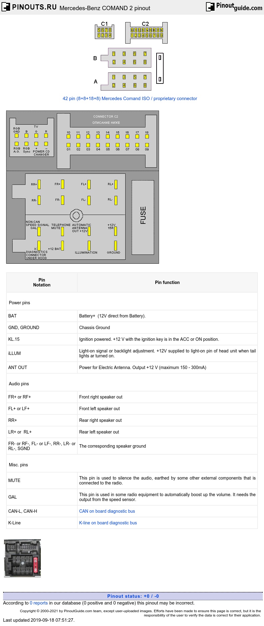 Mercedes Benz W203 Wiring Diagram