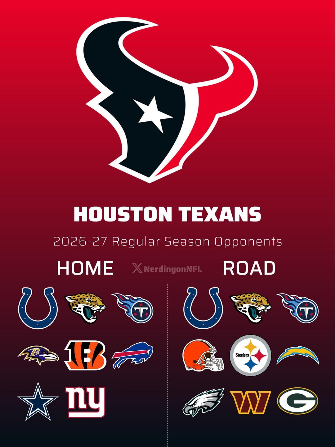 Texans Schedule Launch: Which Video games are Followers Wanting Ahead to in 2026?