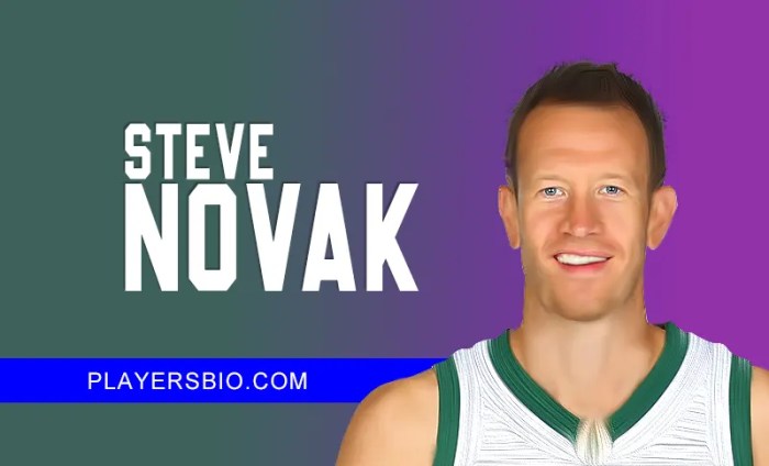 Steve Novak - Celebrity biography, zodiac sign and famous quotes Steve Novak - Celebrity biography, zodiac sign and famous quotes