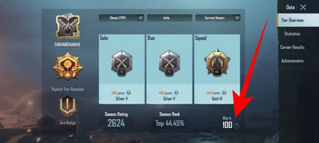 Krafton has released an indian version of pubg mobile, battlegrounds. Bgmi How To Increase Merit Points In Battlegrounds Mobile India Playerzon Blog