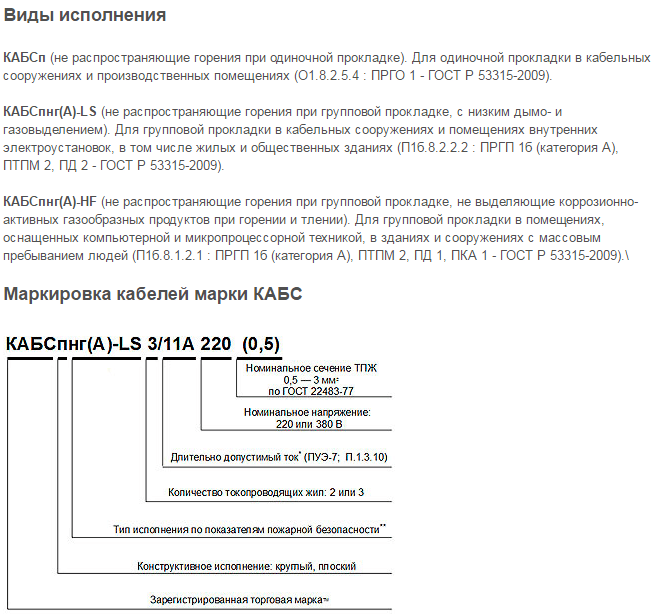 Типы кабелей и проводов