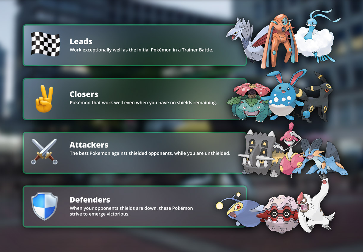 Be prepared to face the most popular great league battle teams in go battle league! Great League Tier List Pokemon Go Hub