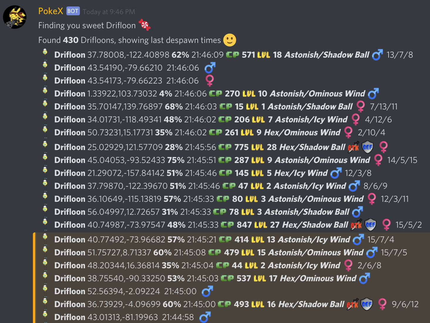 As of late i have posted a bot about pokemon go bot for pc and got very downloads on . Pokexperience