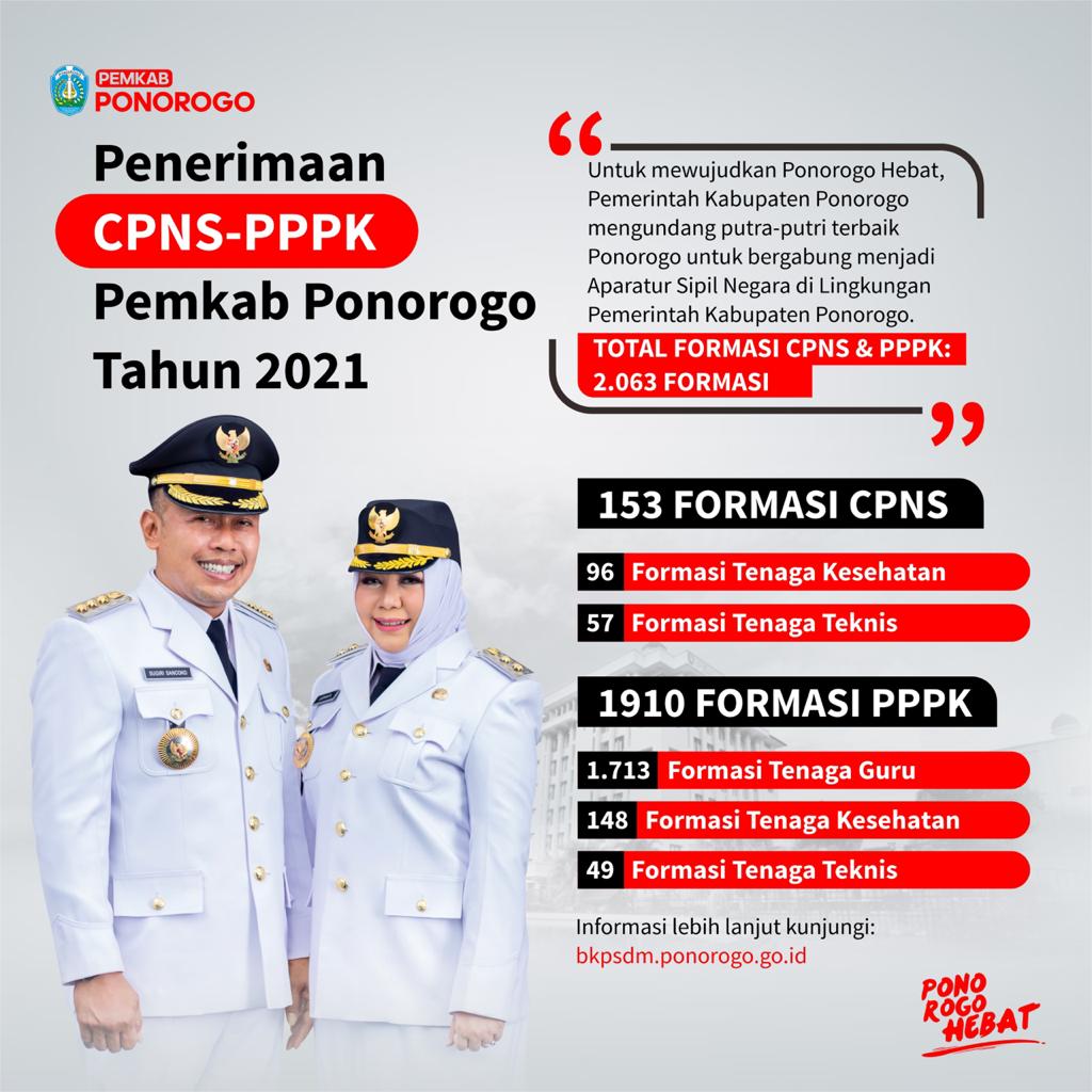 Kemenpanrb menyebut ada 570 instansi pemerintah yang membuka lowongan pada seleksi cpns 2021. Penerimaan Cpns Dan Pppk Pemerintah Kabupaten Ponorogo Tahun 2021 Pemerintah Kabupaten Ponorogo
