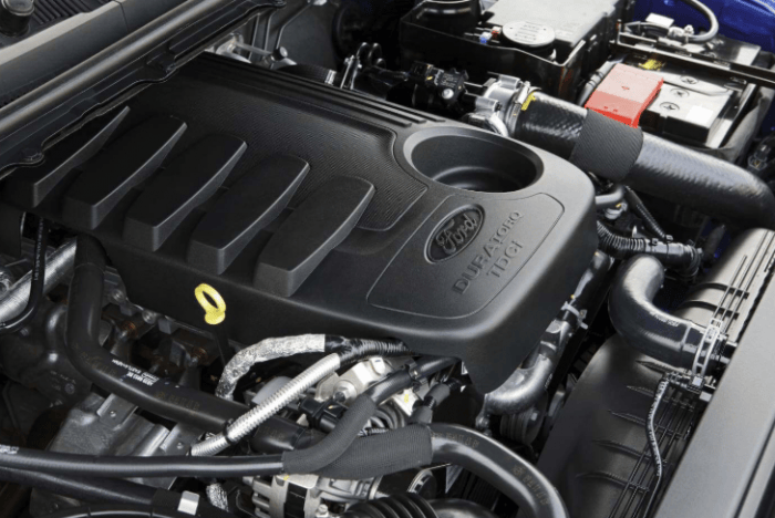 2020 Ford Ranger Raptor Specs, Engine, Cost | Popular Engines