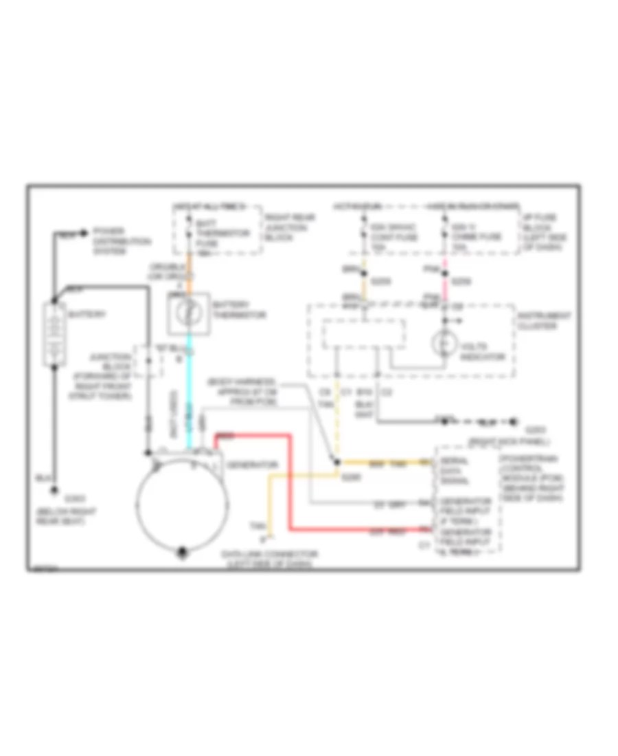 Spark plug wiring diagram for 98 tahoe car is missing need to know which wire goes were. All Wiring Diagrams For Oldsmobile Aurora 1999 Wiring Diagrams For Cars