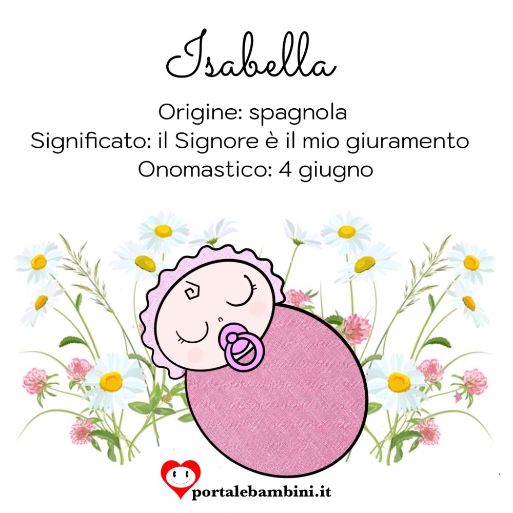 Isabella Portalebambini It