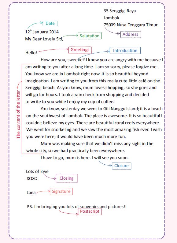 Contoh soal personal letter dan kunci jawabannya · 1. Materi Bahasa Inggris Kelas 11 Bab 5 Portal Edukasi