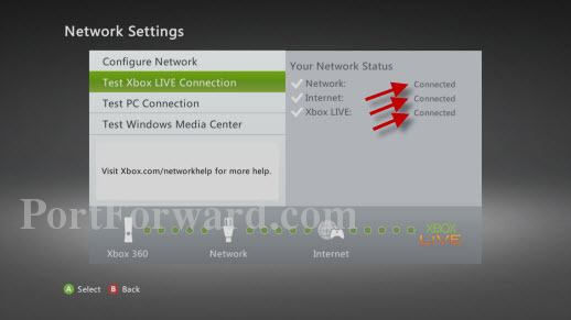 As one of the world's largest internet companies, google occupies a sizable amount of public ip. How to set up a static IP address on your Xbox 360