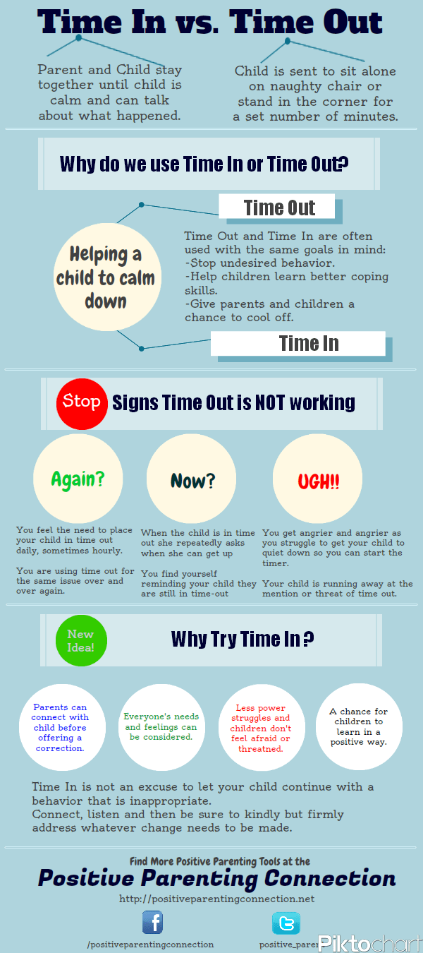 timeingraphic.png?ssl%5Cu003d1