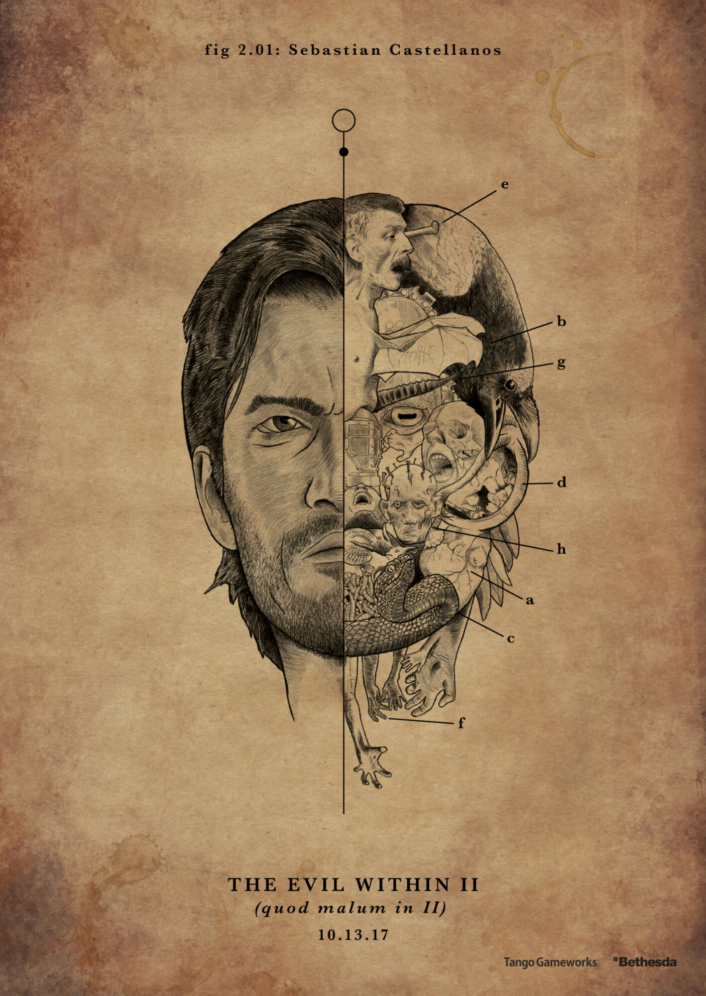 I am passionate about social media. The Evil Within 2 - PosterSpy
