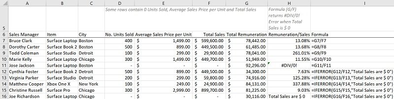 Pelajari cara menggunakan rumus if excel secara lengkap di sini! Rumus If Else Pada Excel