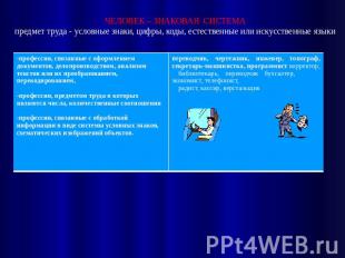 Prezentaciya na temu moya budushchaya professiya progra — иллюстрация 53