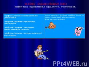 Prezentaciya na temu moya budushchaya professiya progra — иллюстрация 54