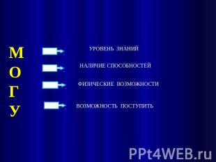 Prezentaciya na temu moya budushchaya professiya progra — иллюстрация 56