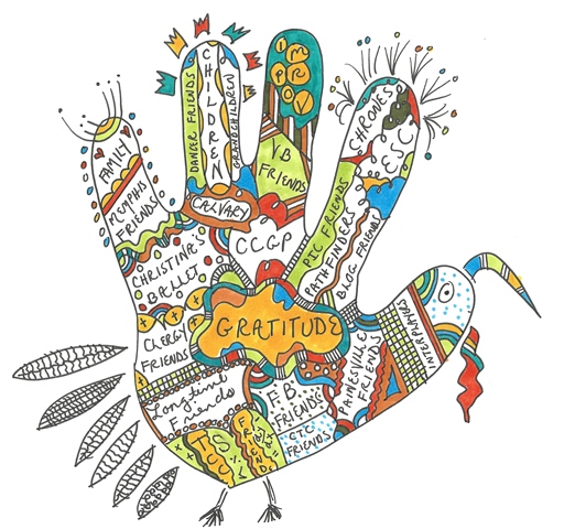 We may earn commission on so. Thanksgiving Turkey Prayer | Praying in Color