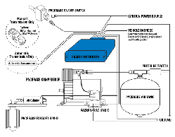 Does anyone have the wiring diagram for the exhaust brake? Pacbrake Exhaust Brakes 1994 2002 Dodge