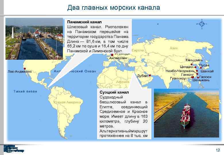 Карта каналов мира