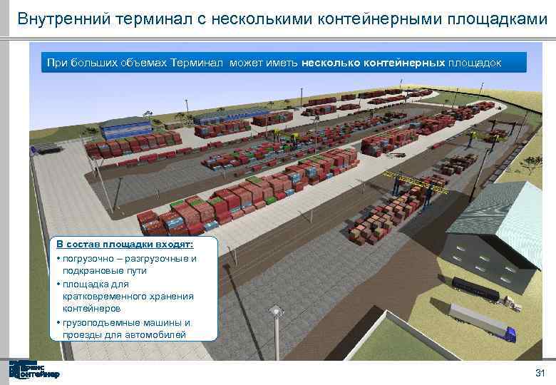 Схема ктсп терминала контейнеров