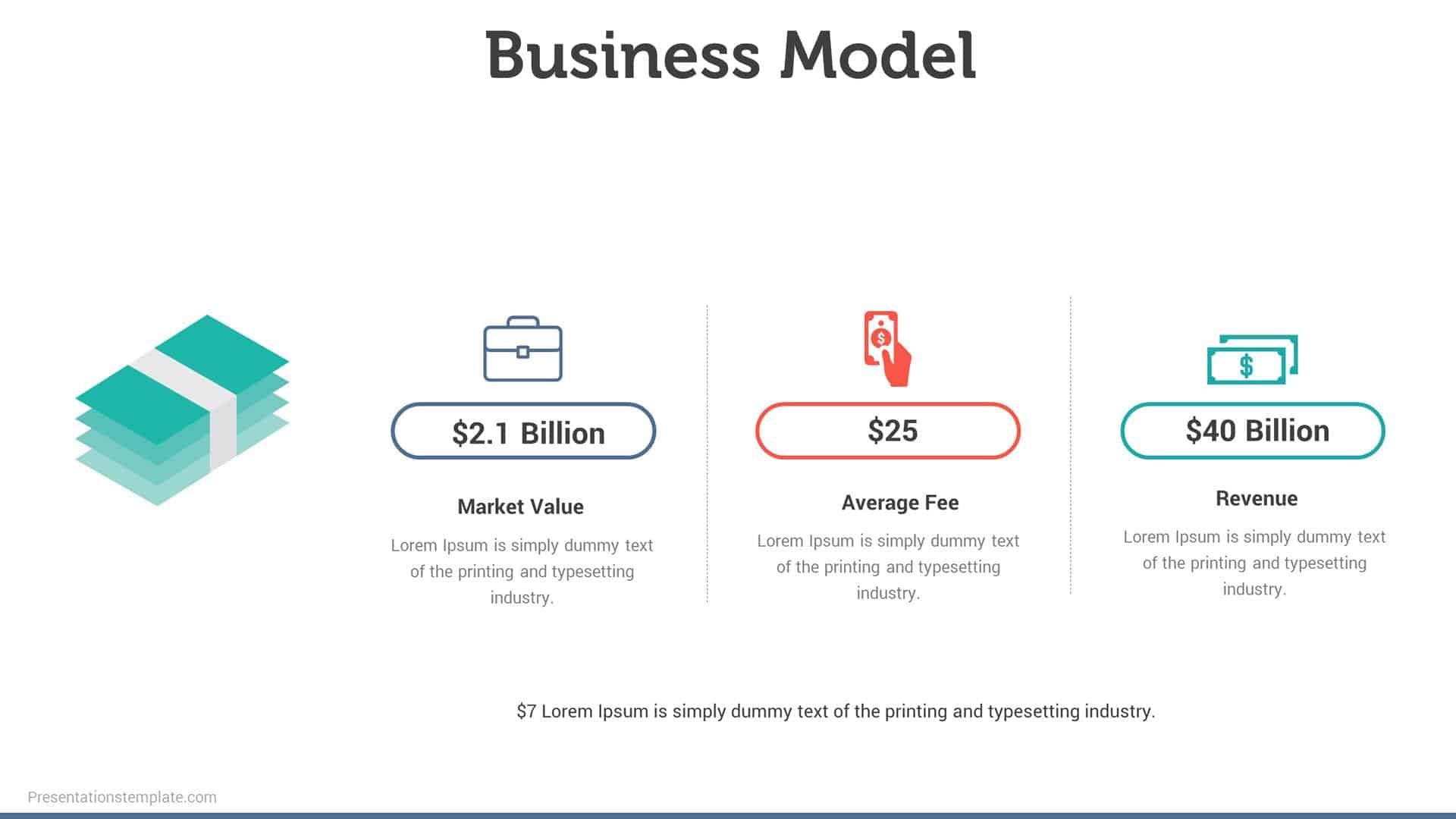 Increase profit and revenue, improve employee performance, and achieve effective . Business Model - Presentations Template