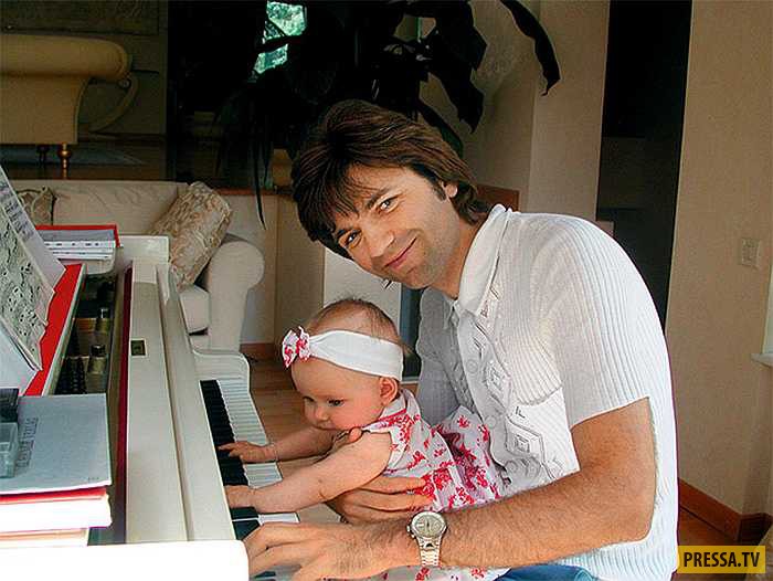 D Malikova e malikova 년 생산. 약력 Dmitry Malikova와 삶의 흥미로운 사실