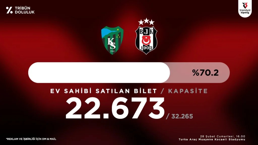 Kocaelispor-Beşiktaş maçı öncesi tribünler doldu