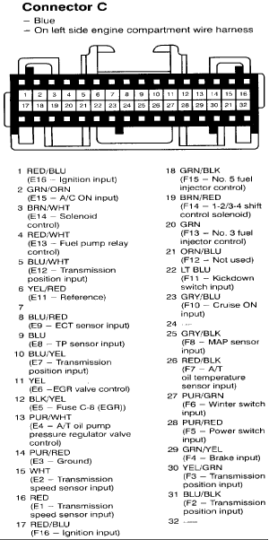 Should you replace the wiring harness, and does oil stop the injector firing? 6ve1 Stand Alone Ecu Isuzu Suv Forum