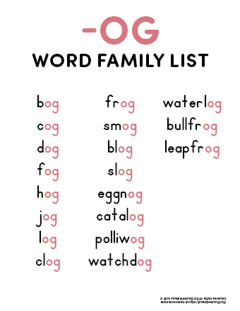 I am desperately trying to find kindergarten curriculum/activities for the fall. Og Word Family List Primarylearning Org