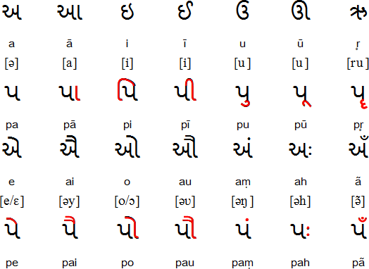 alphabets 2018 printable calendars posters images
