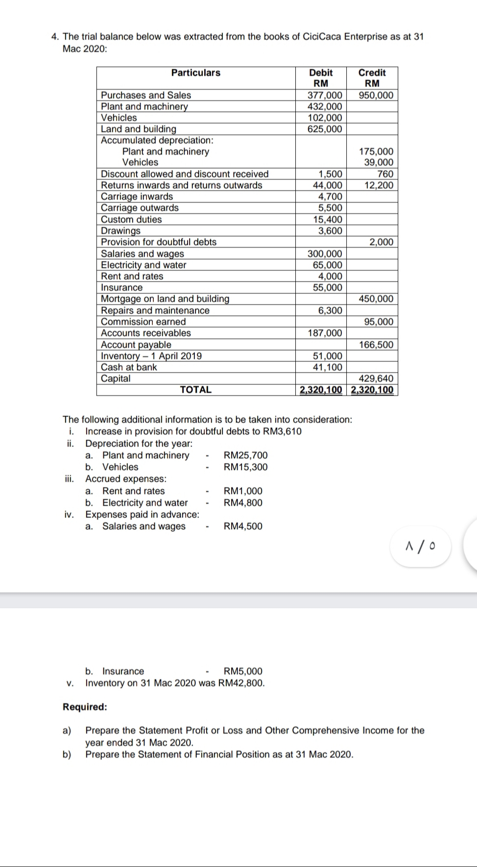 Cash discount discount allowed and discount received. Answered The Trial Balance Below Was Extracted Bartleby