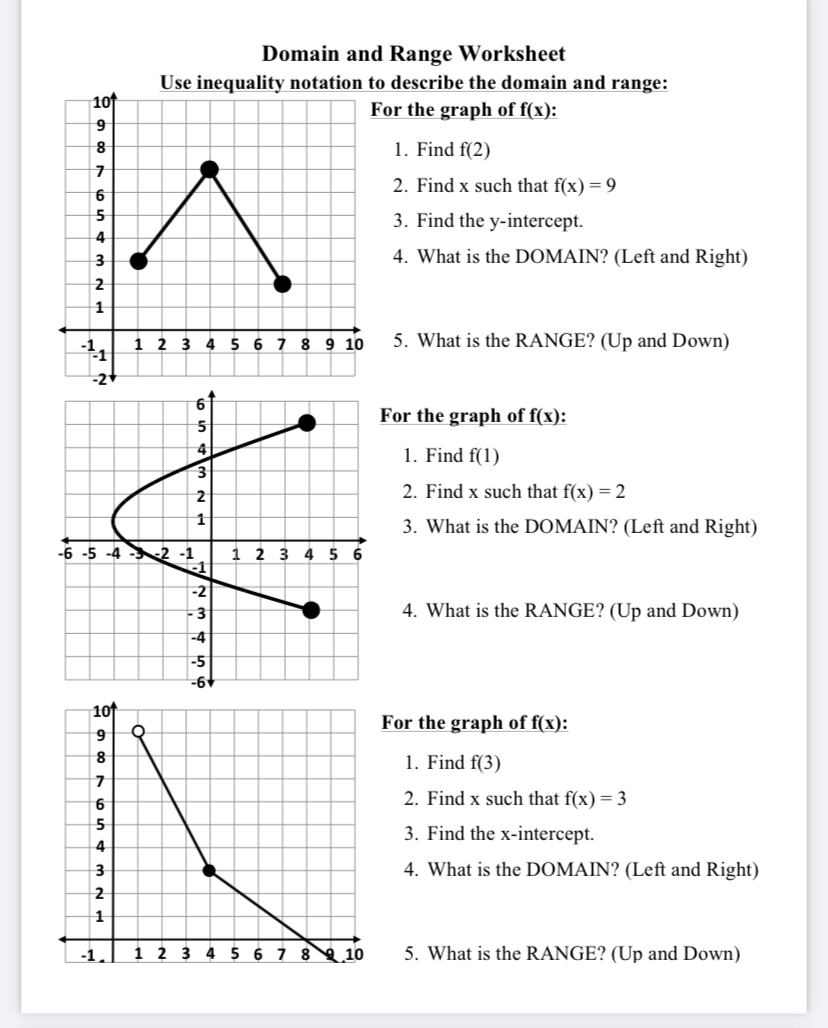1) which graphs represent functions? Answered Domain And Range Worksheet Use Bartleby