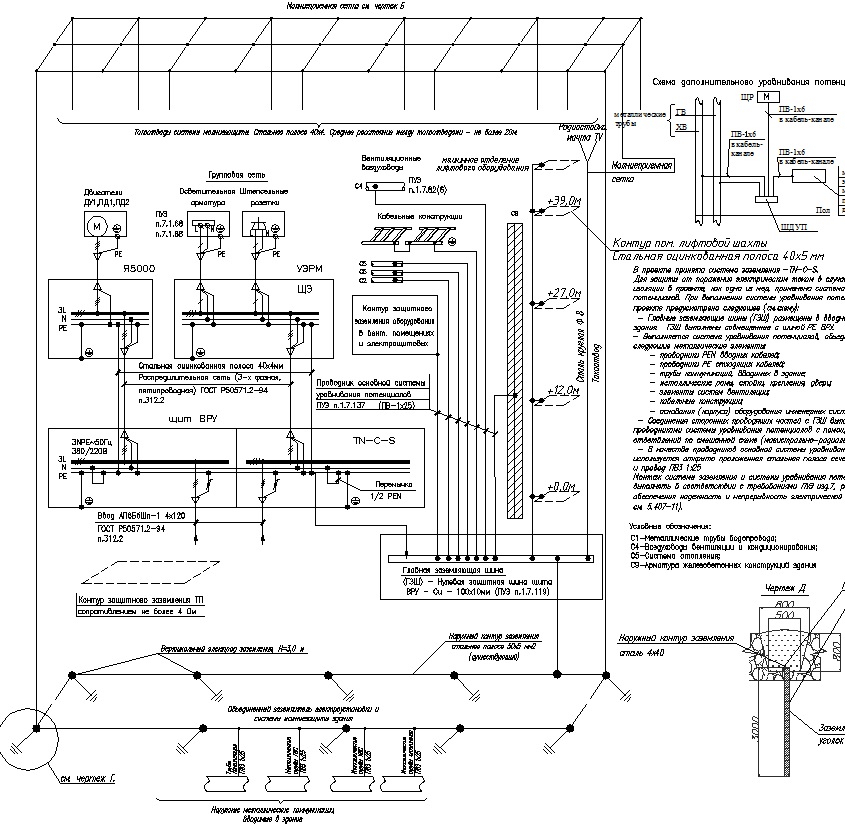 Схема подключения мкд. Схема подключения электроснабжения в многоквартирном доме. Схема электроснабжения многоэтажного жилого дома. Схемы системы электроснабжения жилых зданий. Схема уравнивания потенциалов жилого многоквартирного дома.