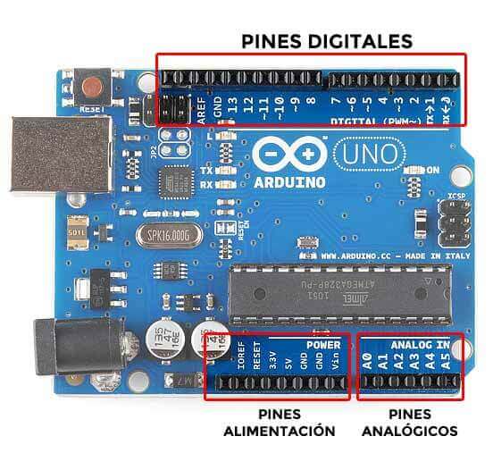 Curso de Arduino aprende a programar desde cero - Electrogeek