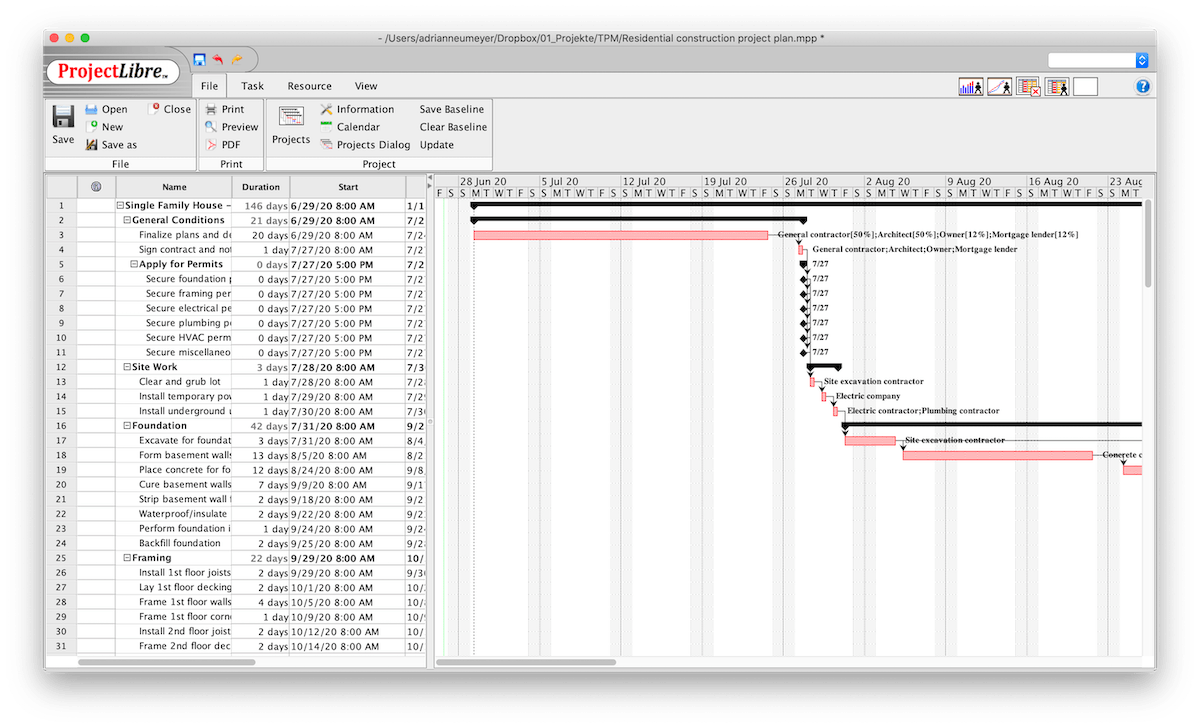 Di windows anda dapat dengan mudah membunuh tugas apa pun dengan menekan ctrl + alt + del dan memunculkan task manager. 7 Project Management Software Tools For The Mac September