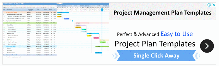 22/12/2016 · the project plan template in excel and ms project can be used for any general software development project run in an agile fashion. Agile Project Estimation Planning Template Excel Pmp