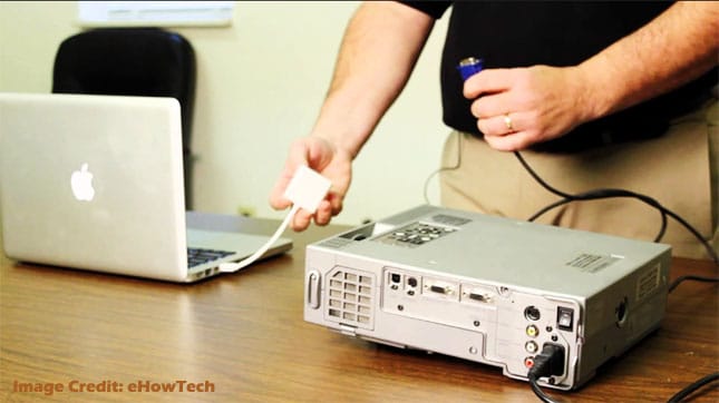 Portable pocket projector for hd videos, images and presentations up to 120 ̋ in. How To Connect Macbook Pro To Projector Using HDMI