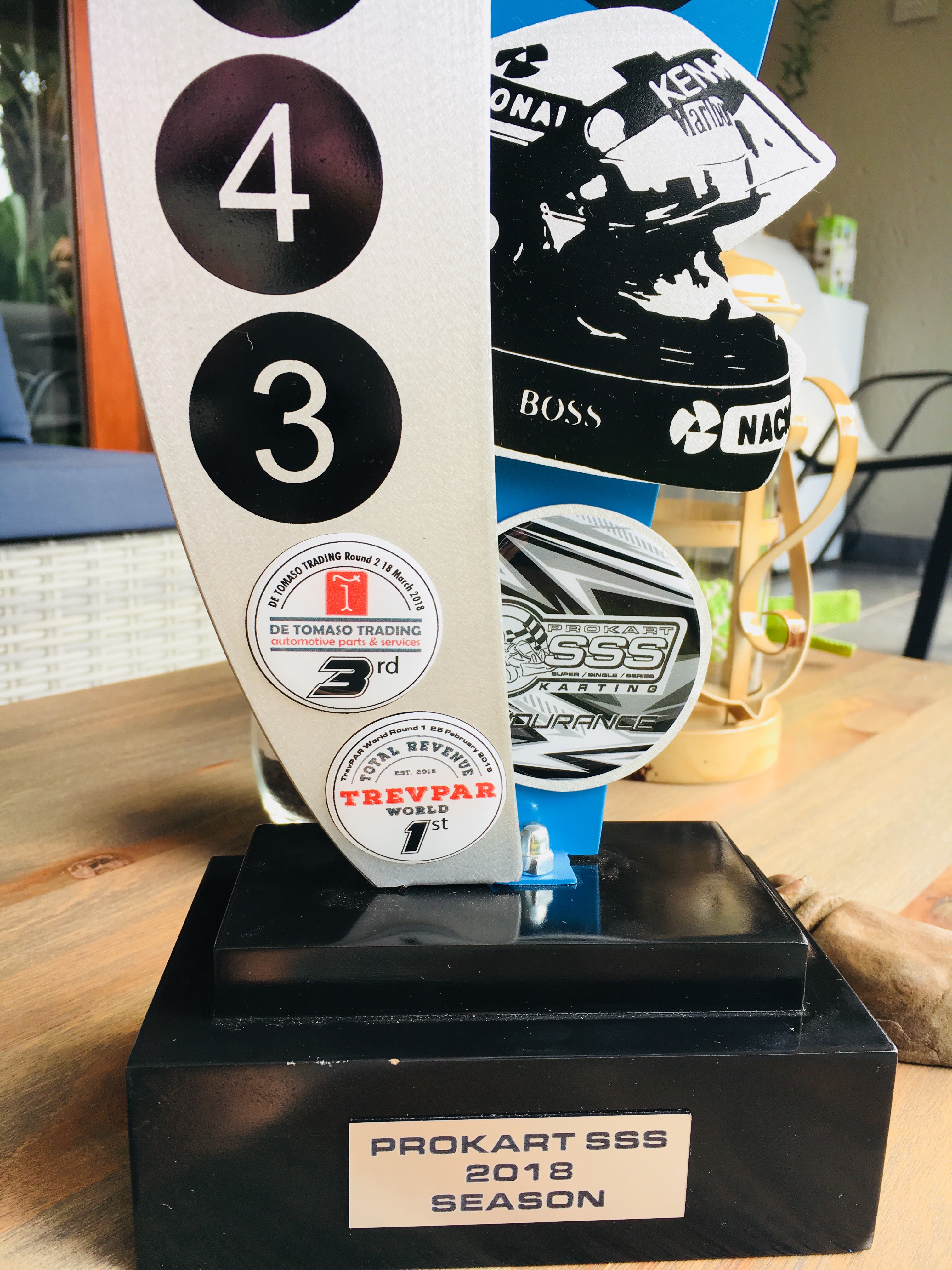 Round 2 – Fun in the Rain