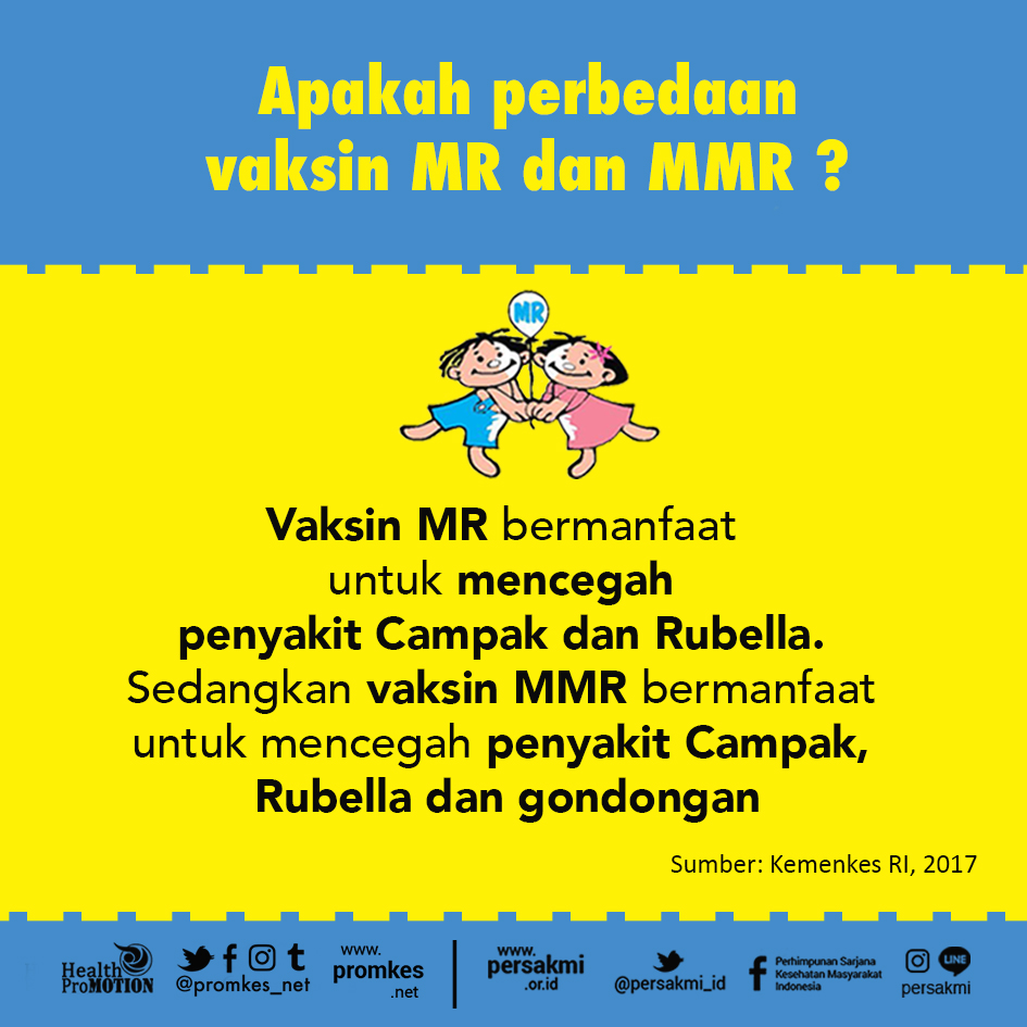 Imunisasi – Promosi Kesehatan