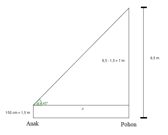 Dapatkan kisi kisi prediksi materi yang sering keluar pada sbmptn. Contoh Soal Dan Pembahasan Sbk Lpdp Part 1 Proofficial Id