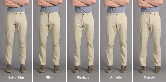 The Style Guide: Understanding Modern Fit Pants | ShunVogue What is modern fit pants
