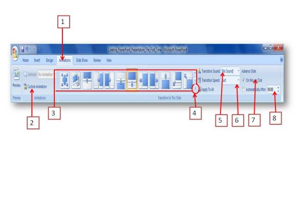 Animation on Microsoft PowerPoint 2007 | propertech