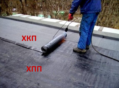 18 2 бикрост как укладывать на деревянную крышу