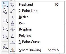 Coreldraw Toolbox And Its Function With An Icon Prya Design