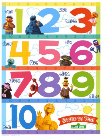 O lo que es lo mismo, te los tienes que aprender de memoria. Como Aprender Los Numeros En Ingles Psicopedagogas2014