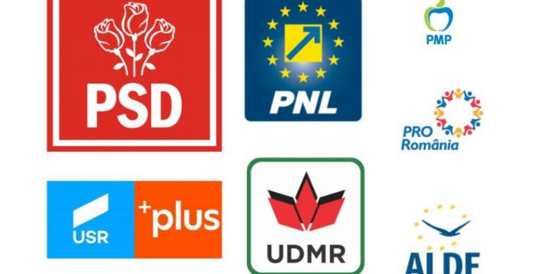 Grafic EvoluÈia IntenÈiei De Vot In Ultimii Doi Ani La Ce Scoruri Au Ajuns Partidele De Guvernare Aur In Continuare Pe Locul 3