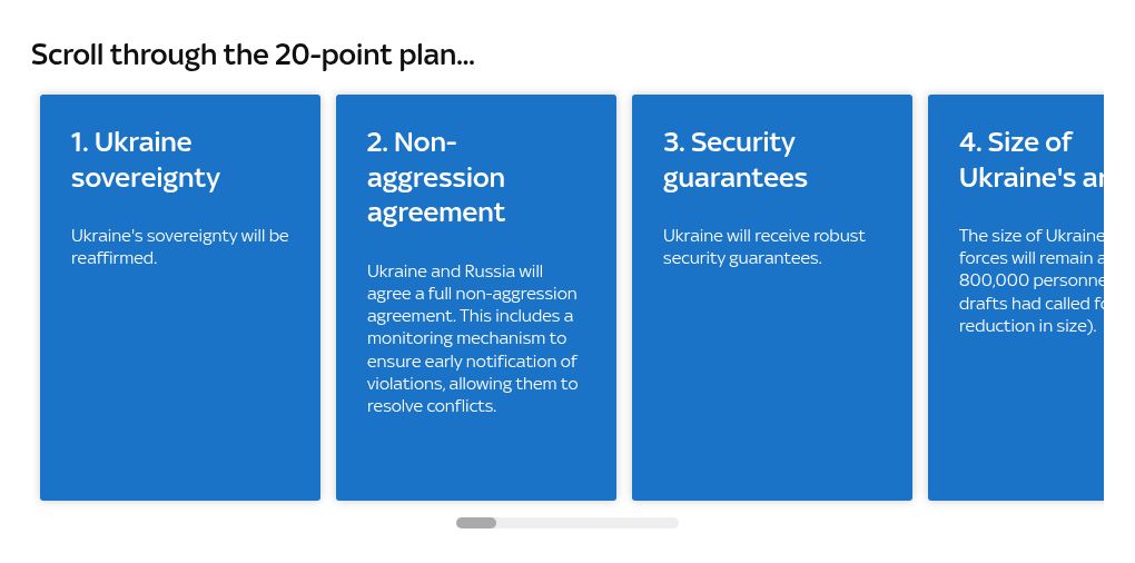 Ukraine and US agree updated 20-point peace plan after Moscow hit by another deadly bombing