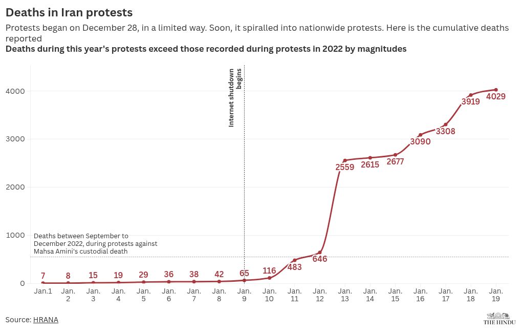 U.N. experts ‘deeply disturbed’ by child deaths in escalating conflict