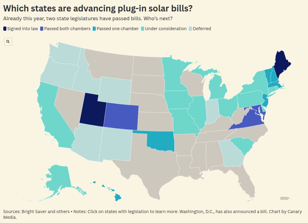 Which Great Lakes states are advancing balcony solar?