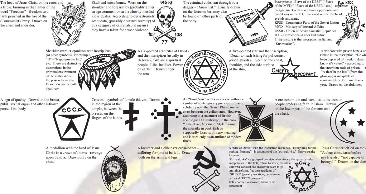 Alaska State Trooper Russian Criminal Tattoos Guide | Public Intelligence 623_x_1174_png