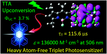 Hetero Bodipy-dimers as heavy atom-free triplet photosensitizers showing a  long-lived triplet excited state for triplet–triplet annihilation  upconversion - Chemical Communications (RSC Publishing)